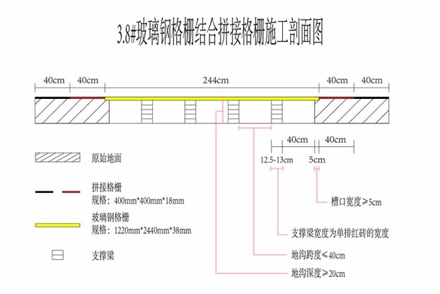 多功能拼接格栅施工图样